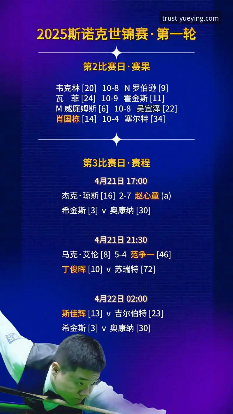 世界杯洲际附加赛最新战报：民主刚果加时绝杀牙买加，52年后重返决赛圈